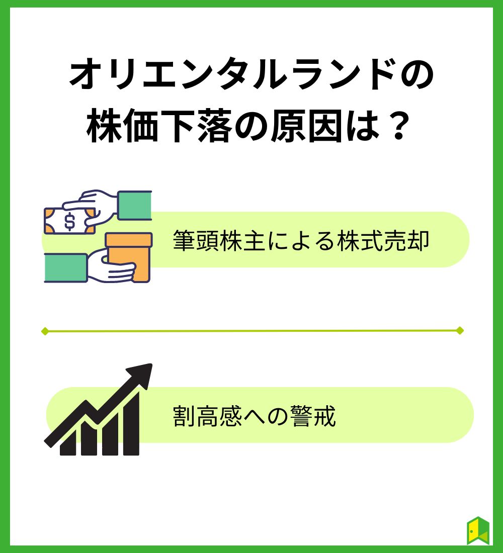 なぜ今下がっているのか？オリエンタルランド株価下落の原因とは