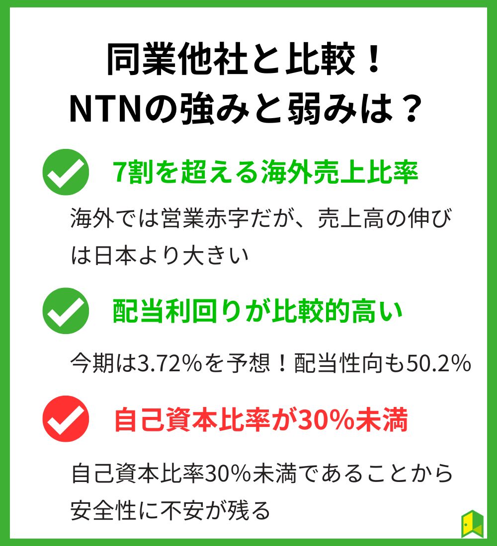 NTN-midashi3