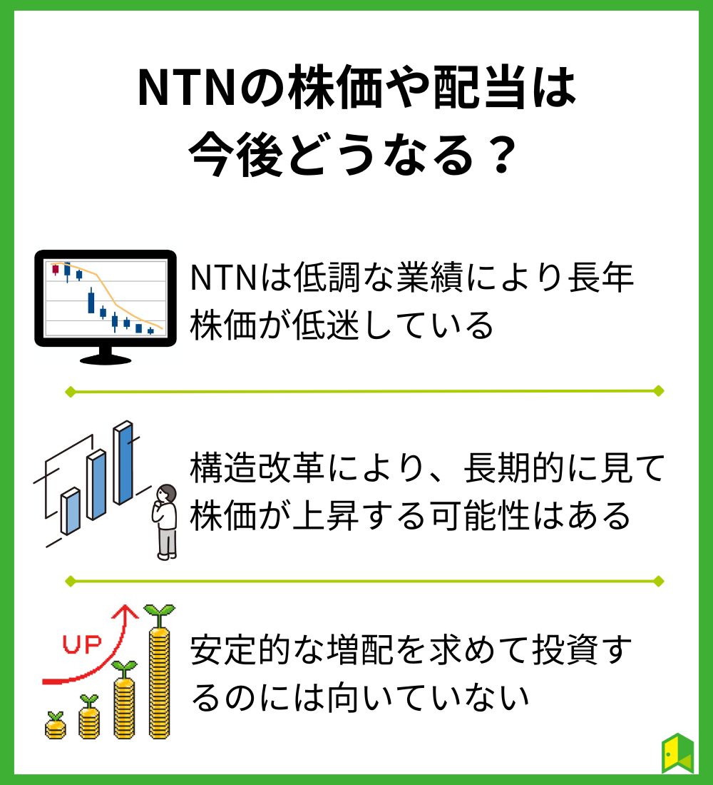 NTN-midashi4