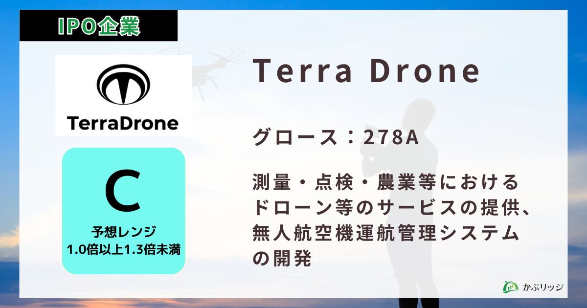 Terra Drone　アイキャッチ画像