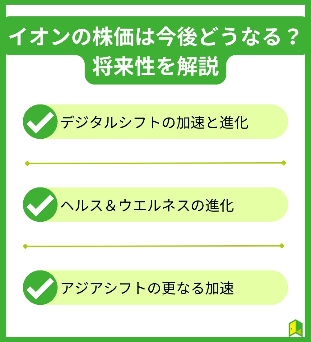 イオンの株価は今後はどうなる？将来性を解説