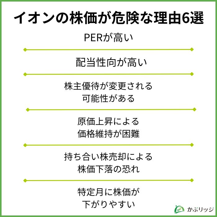 イオンの株価が危険な理由5選
