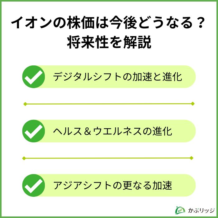 イオンの株価は今後どうなる？将来性を解説
