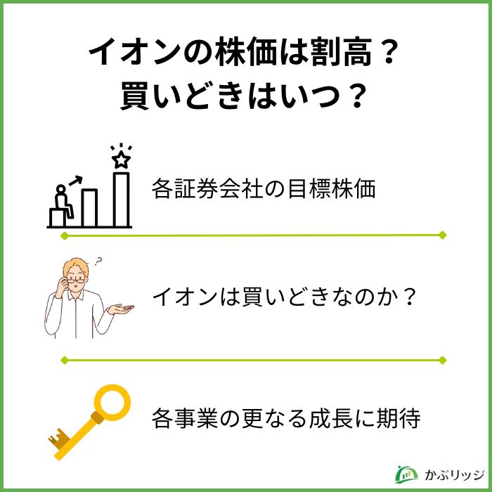 イオンの株価は割高？買い時はいつ？
