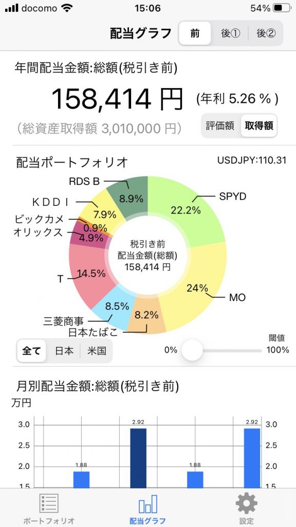 配当管理アプリ画面