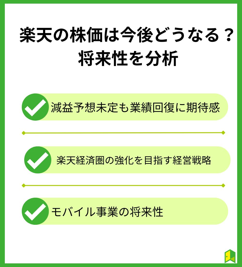 楽天の株価は今後どうなる？将来性を分析