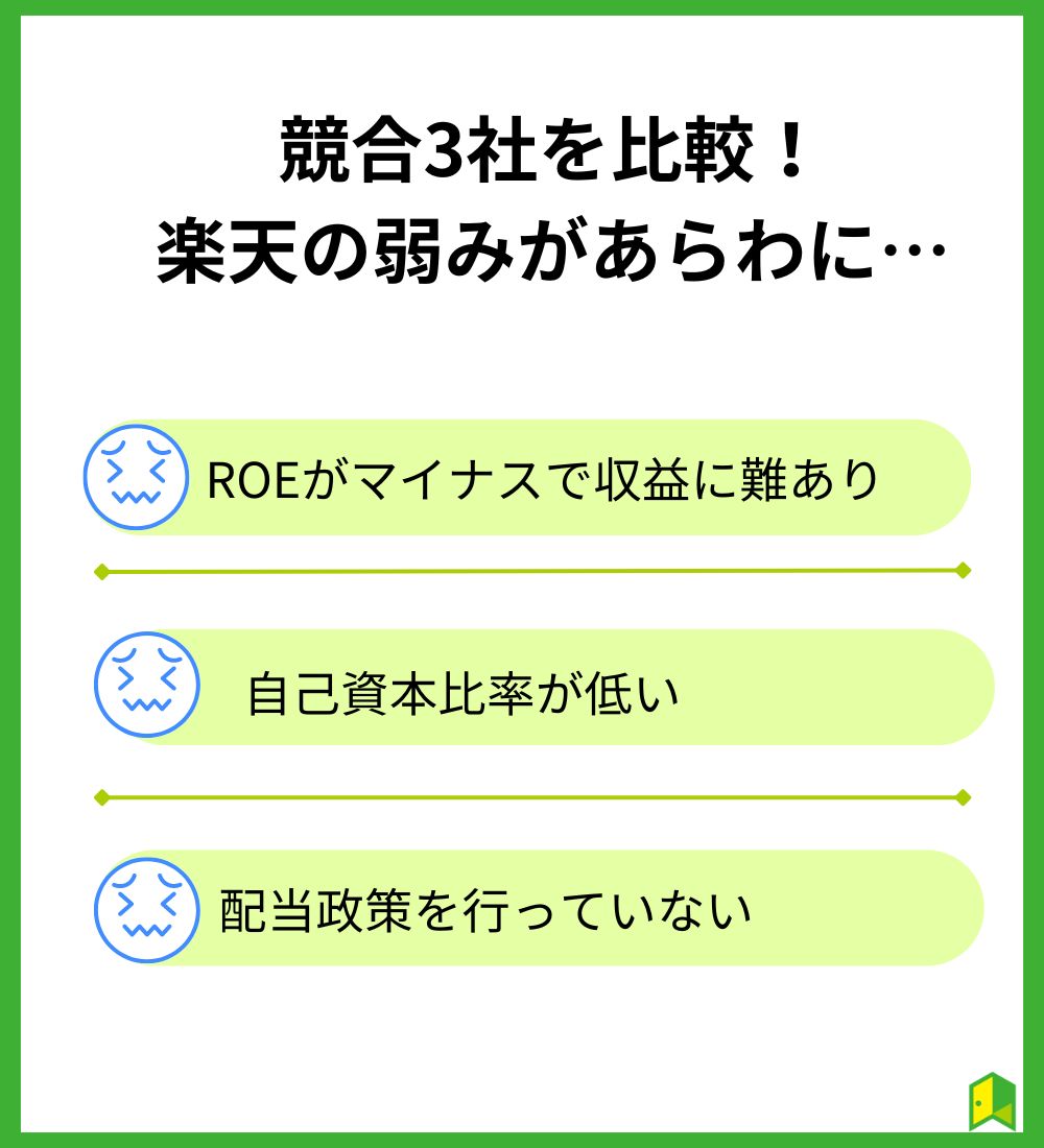 競合3社を比較！楽天の強みと弱みは？