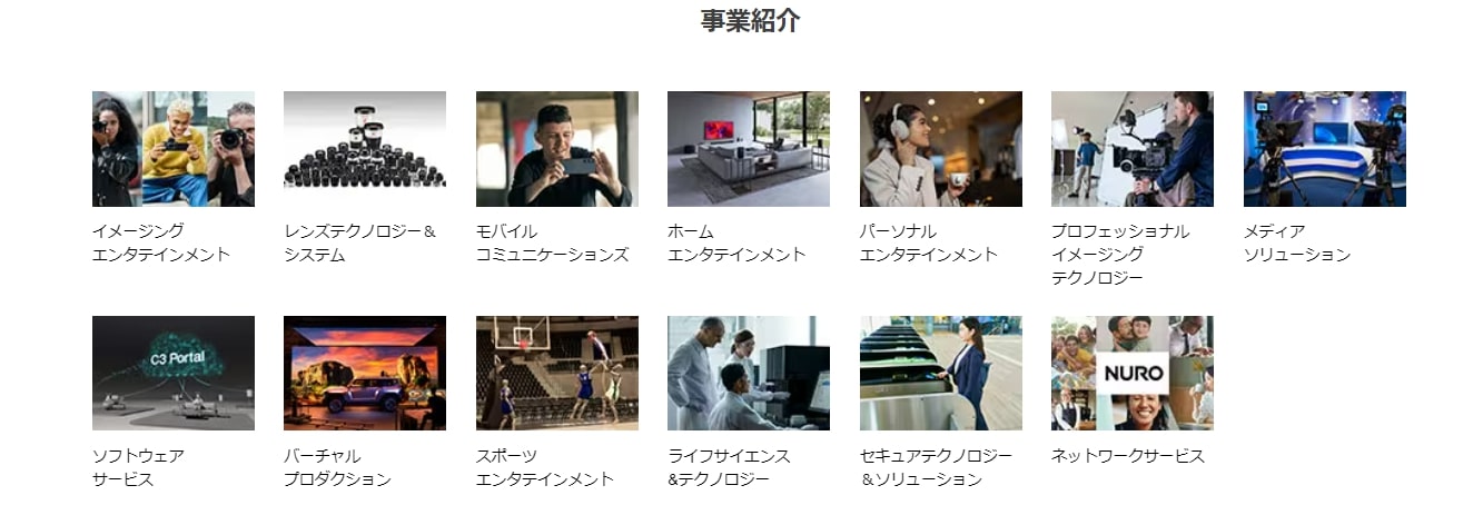 ソニー事業紹介　の見出し画像