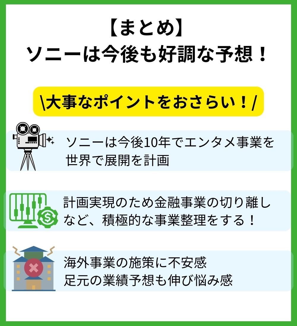 【まとめ】ソニーは今後も好調な予想 見出し画像