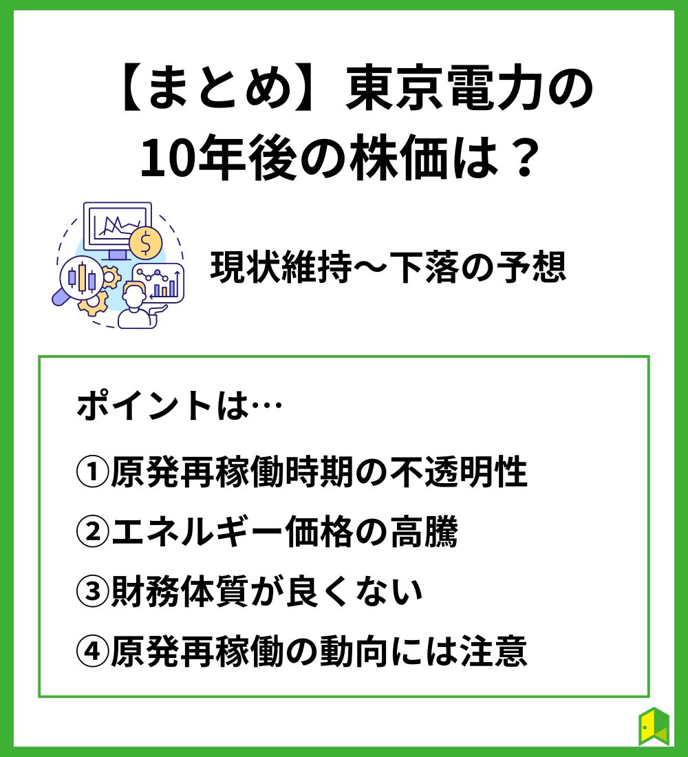 【まとめ】東京電力の10年後の株価は？