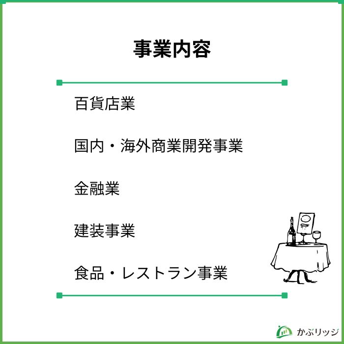 高島屋　事業内容