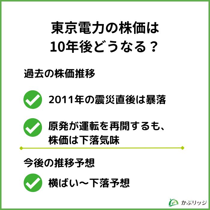 東京電力の株価はどうなる?