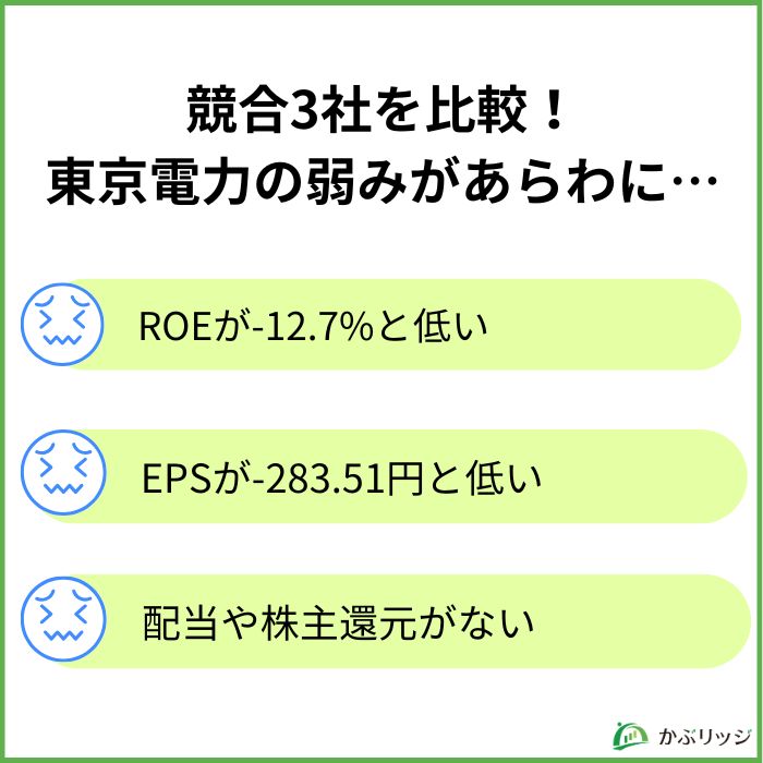 競合3社を比較!東京電力の弱みは?