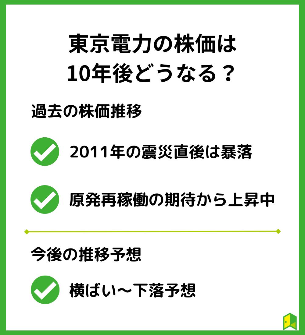 東京電力の株価は10年後どうなる？