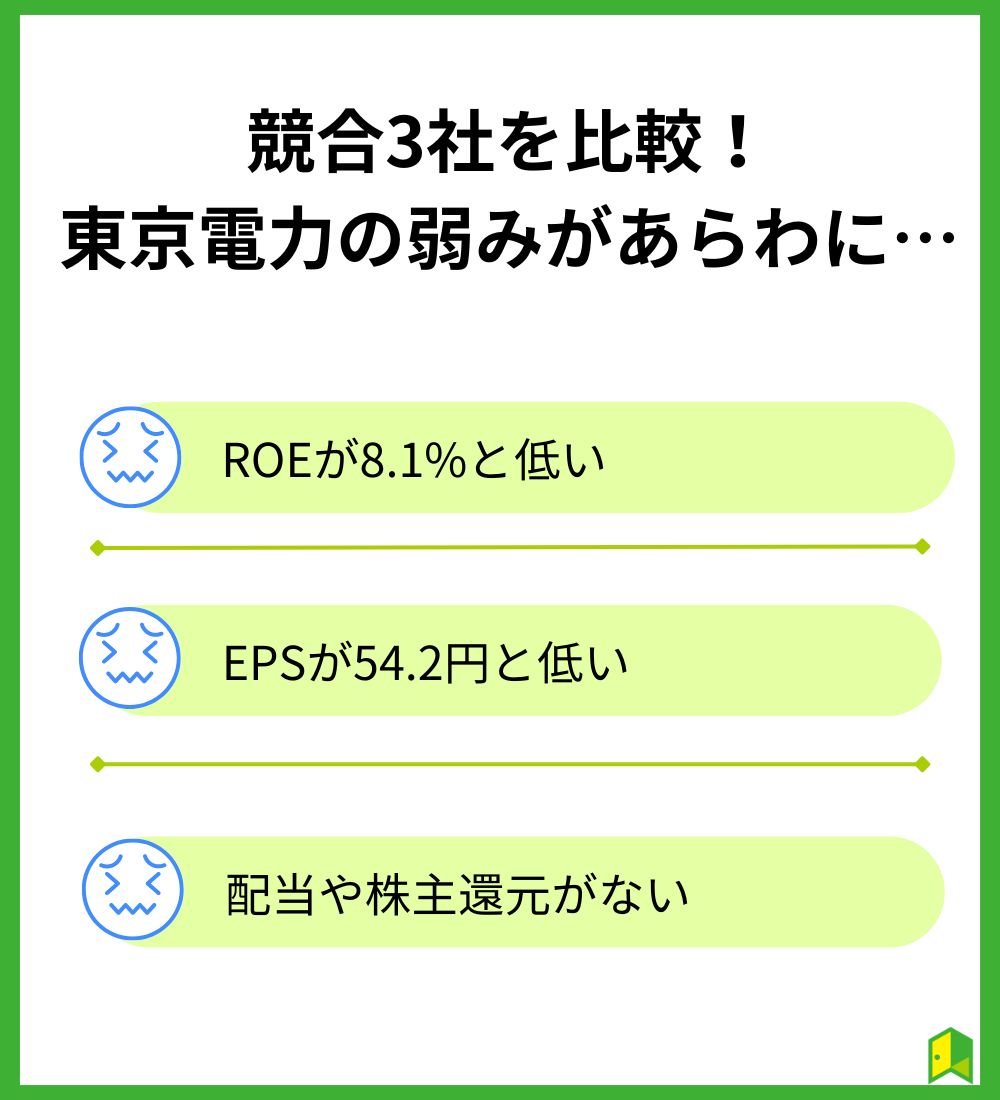 競合3社を比較！東京電力の弱みがあらわに...