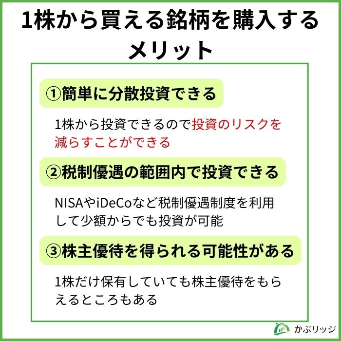 1株から買える銘柄を購入するメリット