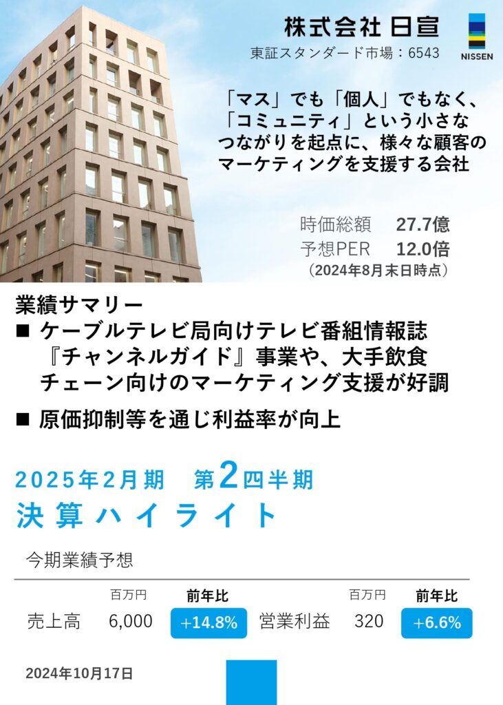 (株)日宣（スタンダード6543） 2025年2月期 第2四半期