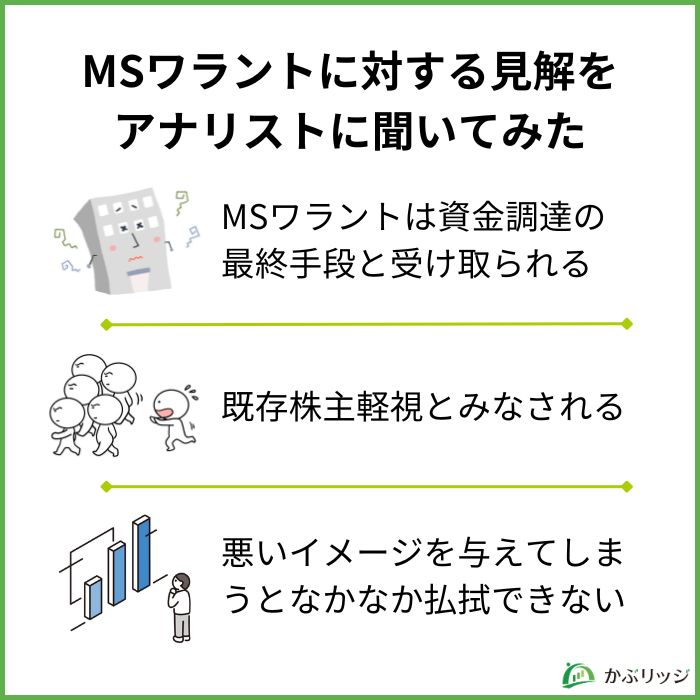 MSワラントの見解をアナリストに聞いてみた