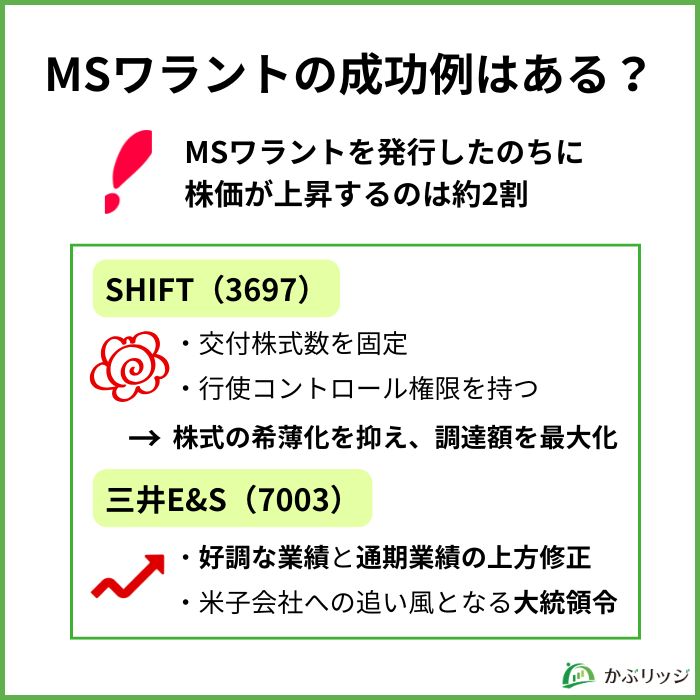 MSワラントの成功例