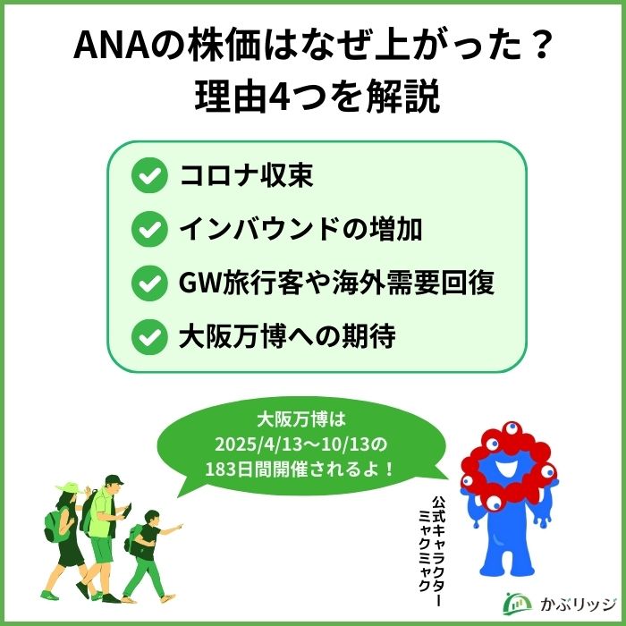 ANAの株価が上がった理由