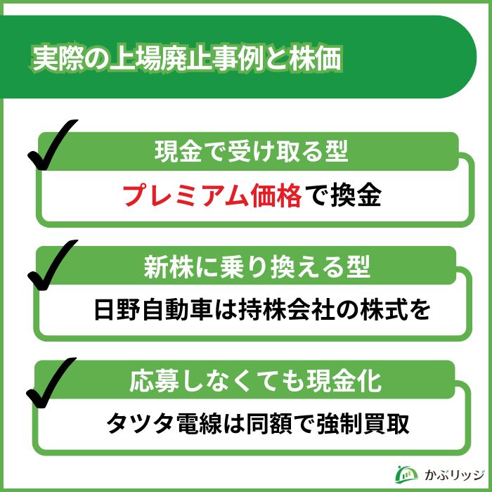 上場廃止 事例
