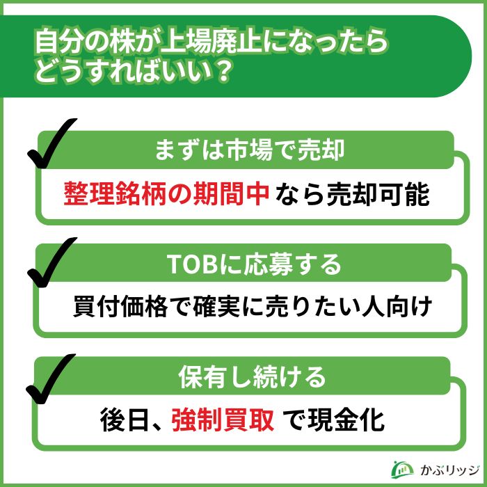 上場廃止 実務的な対処法