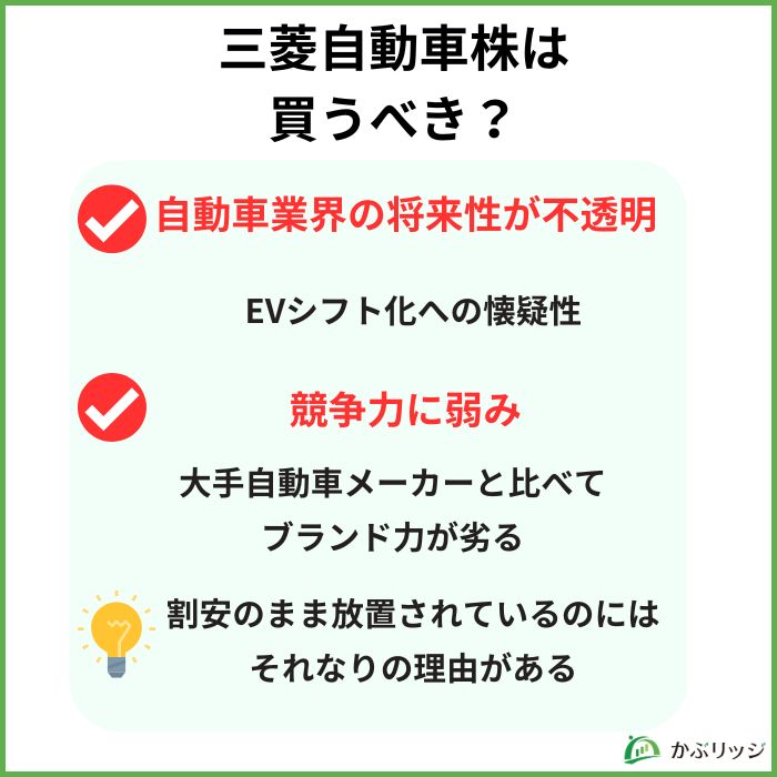 三菱自動車株は買うべきか