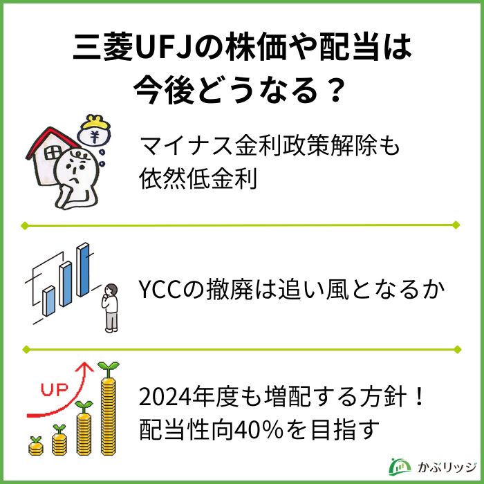 三菱UFJの株価や配当は今後どうなる？将来性や見通しを分析