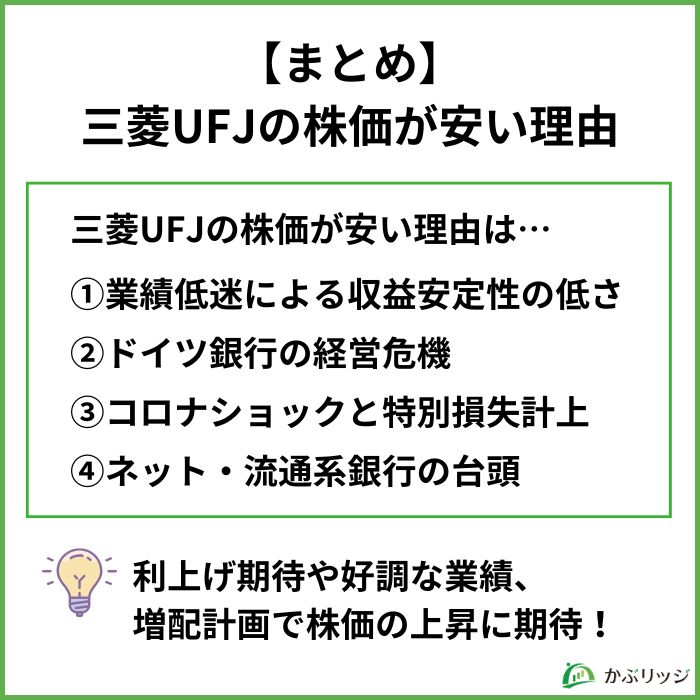 【まとめ】三菱UFJの株価が安い理由