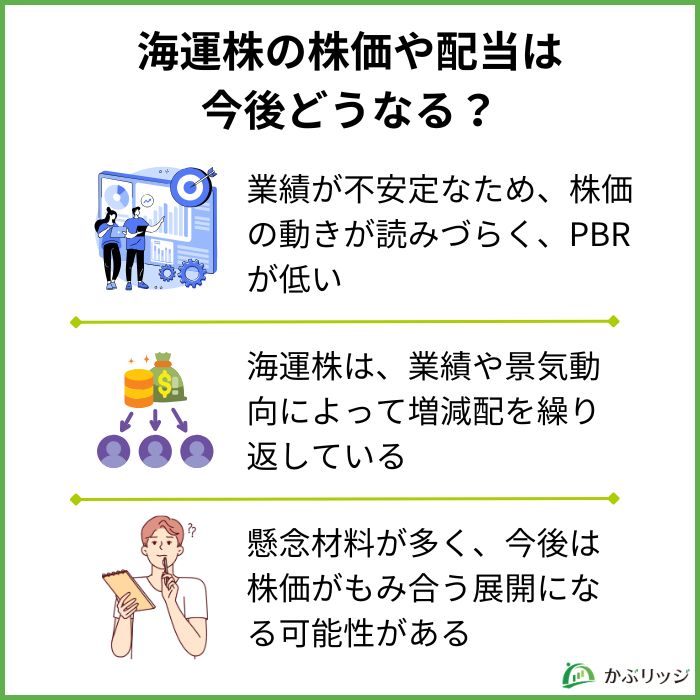 海運株の株価や配当は今後どうなる？