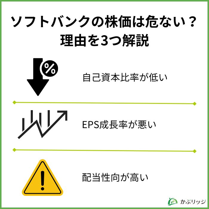 ソフトバンク　株価　危ない