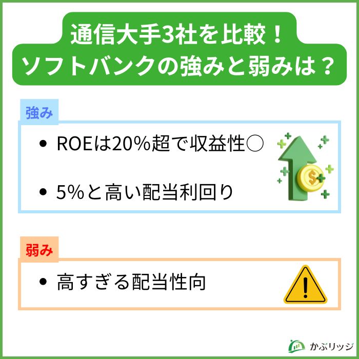 ソフトバンク　株価　危ない