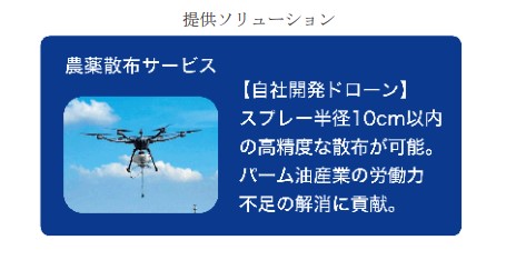 terra drone画像６