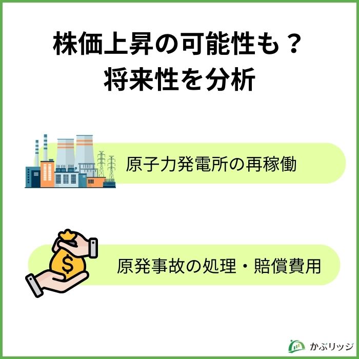 株価上昇の可能性も？