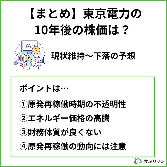 東京電力の10年後の株価は？まとめ