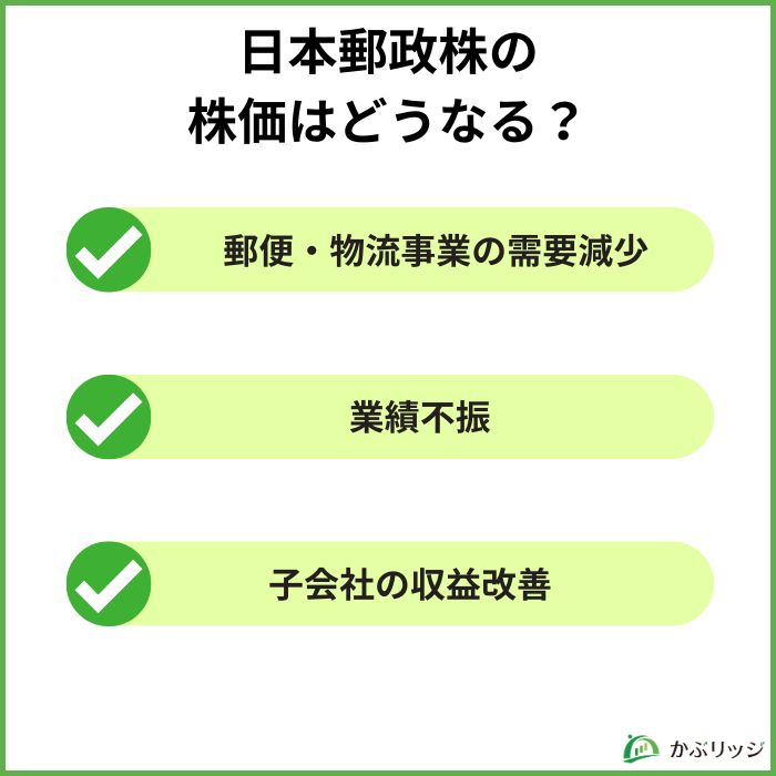 日本郵政の株価や配当は今後どうなる？将来性・見通しを分析