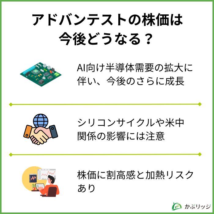 アドバンテスト株価上昇理由
