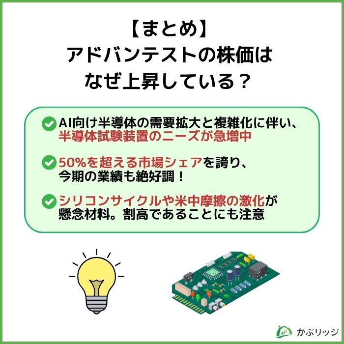 アドバンテスト　株価上昇理由