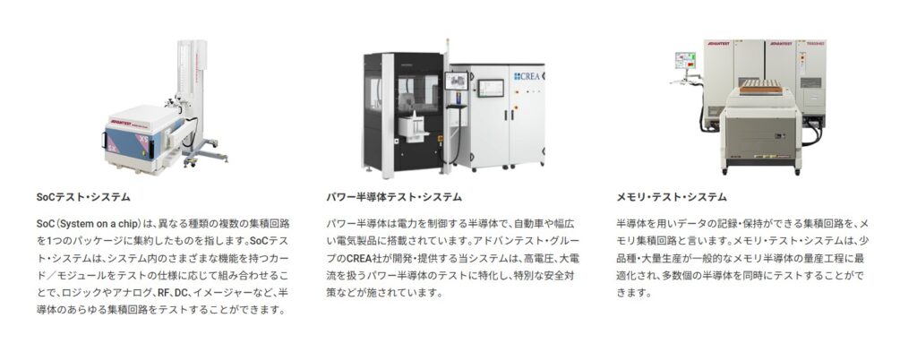 アドバンテスト株価上昇理由