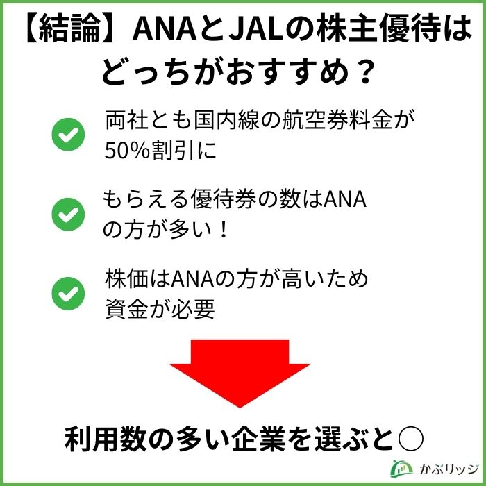 【結論】ANAとJALの株主優待はどっちがおすすめ？