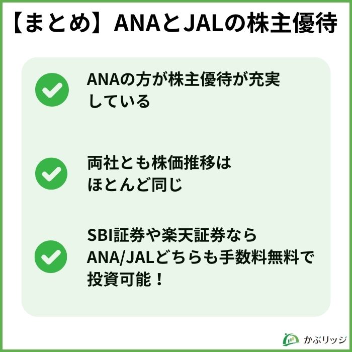 【まとめ】ANAとJALの株主優待