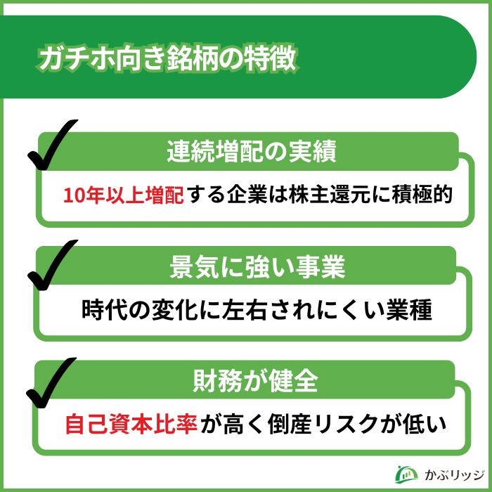 高配当　ガチホ