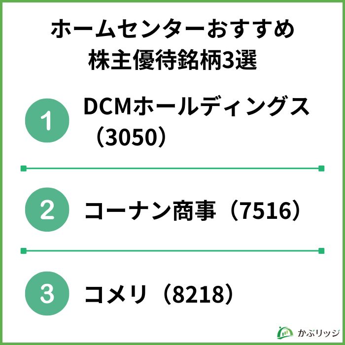 ホームセンターのおすすめ優待銘柄3選