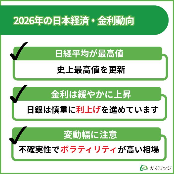 日本経済　見通し