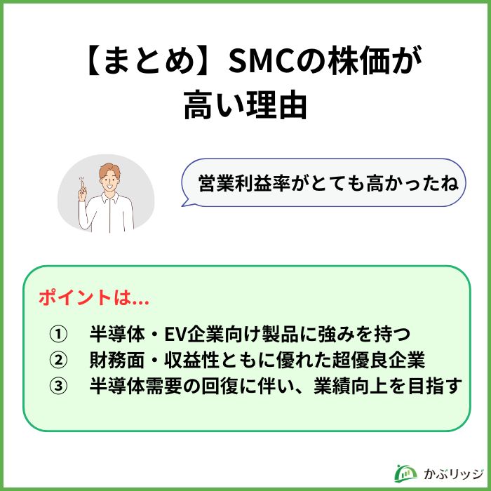 smc 株価なぜ高い