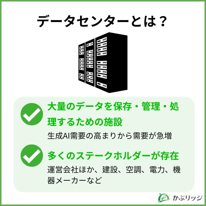 データセンターとは【基礎知識】見出し画像