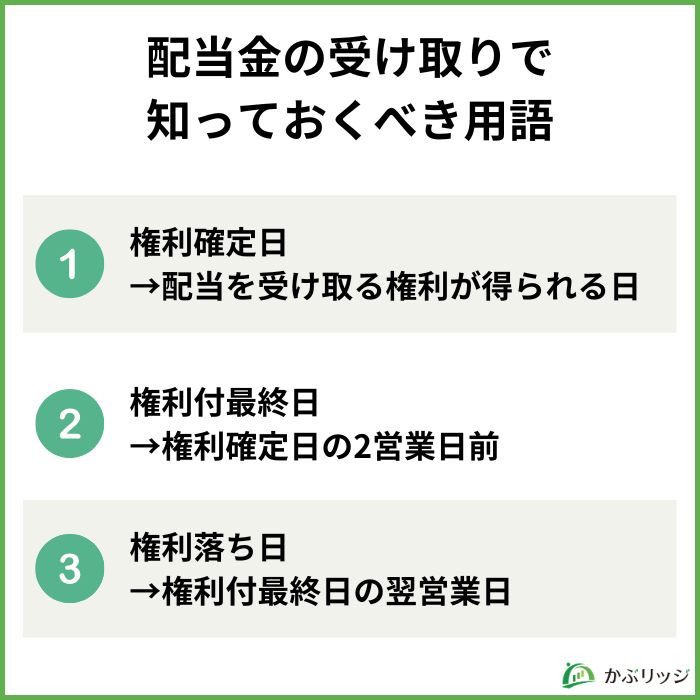 配当利回り・配当性向とは？