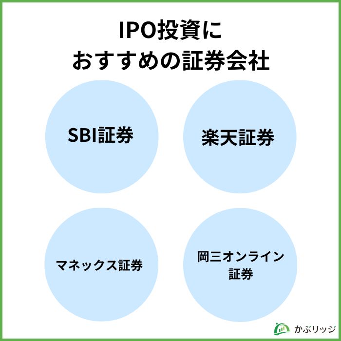 IPO投資におすすめの証券会社