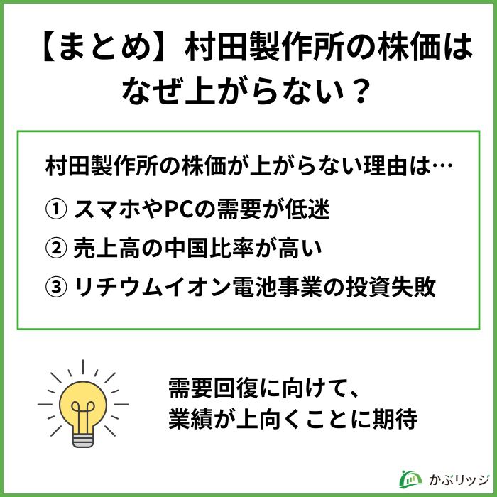 村田製作所株価なぜ上がらない