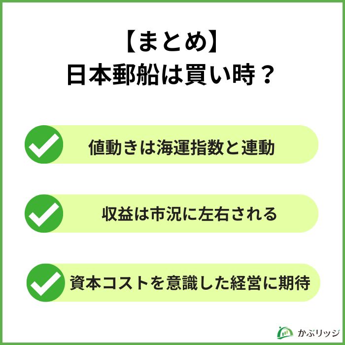 日本郵船　株価　なぜ上がる